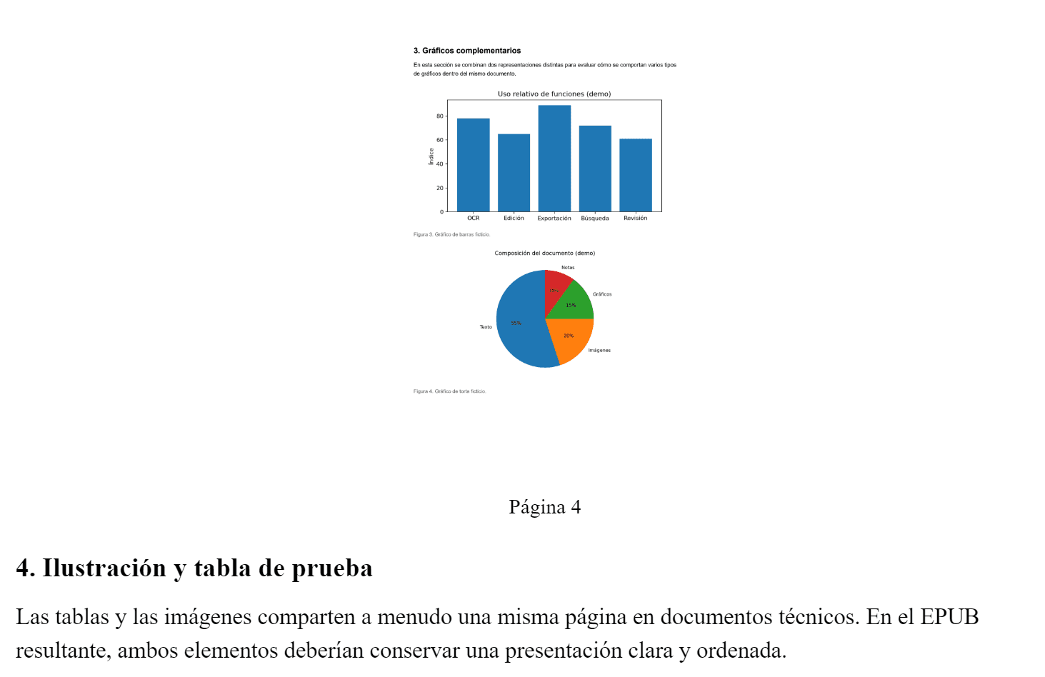 EPUB exportado desde BookForge abierto en un lector digital, con gráficos de barras y torta y texto de prueba